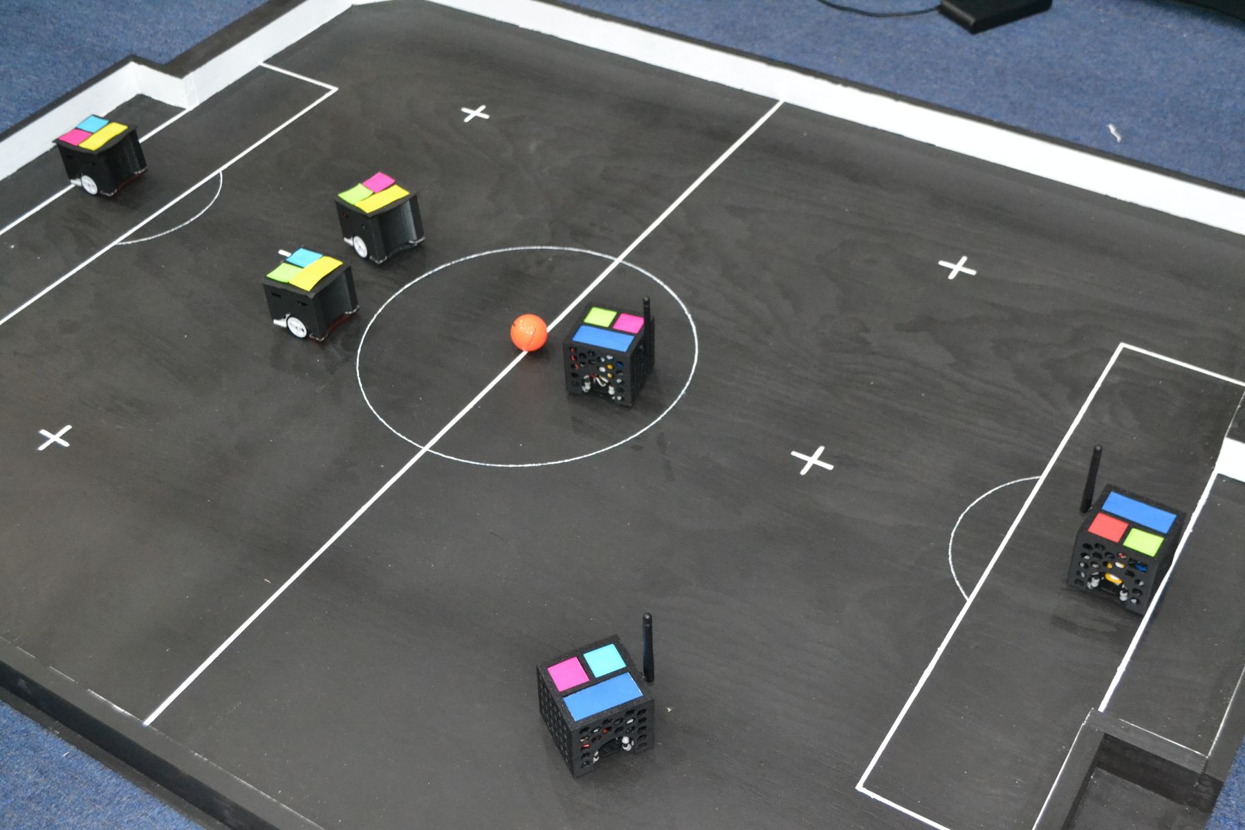 VSSS Soccer — FIG. 03